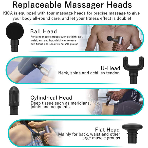 Mini Portable Musculofascial Massage Gun